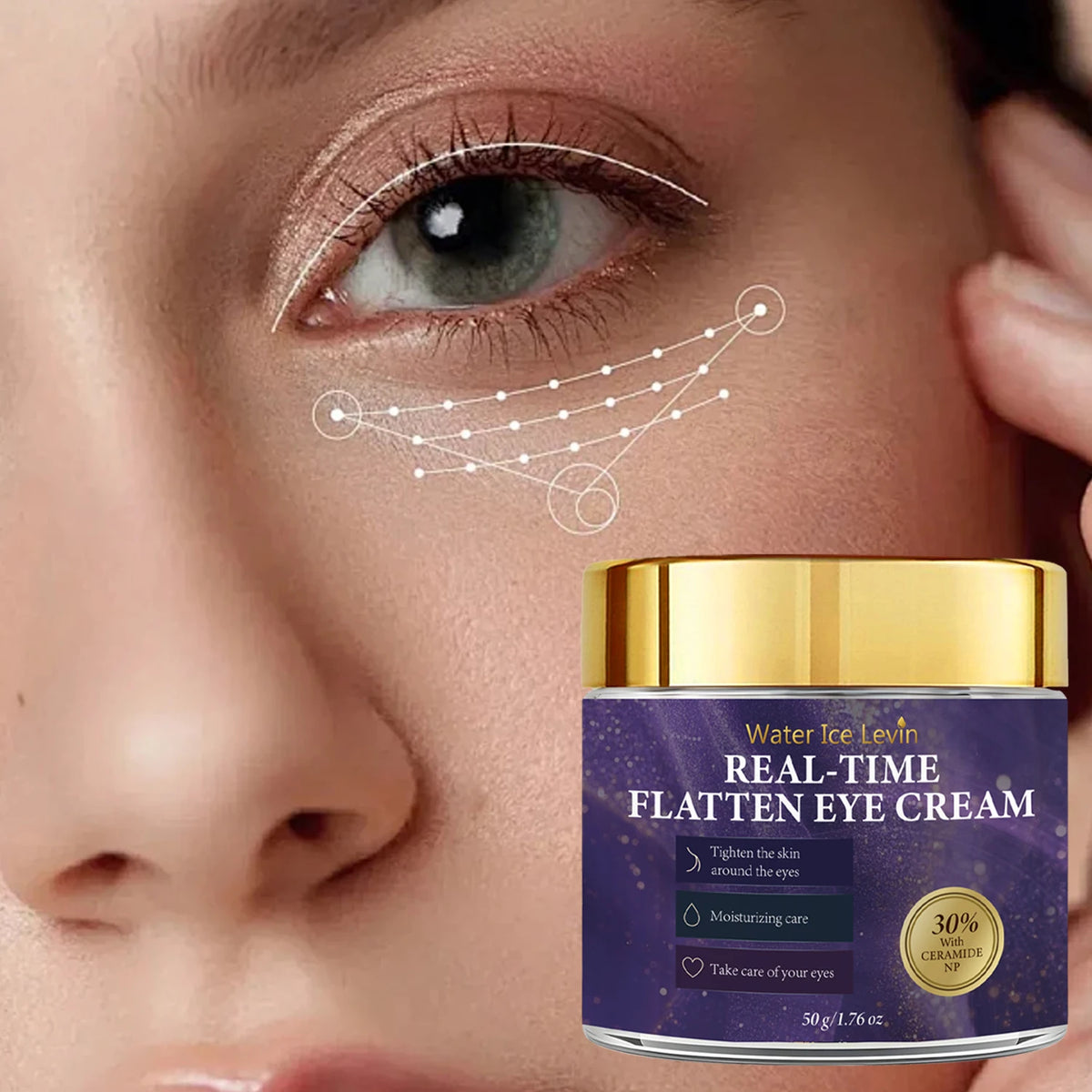 Real-Time Flatten Eye Cream, Firming & Moisturizing with Collagen, Caffeine, Retinol & Hyaluronic Acid