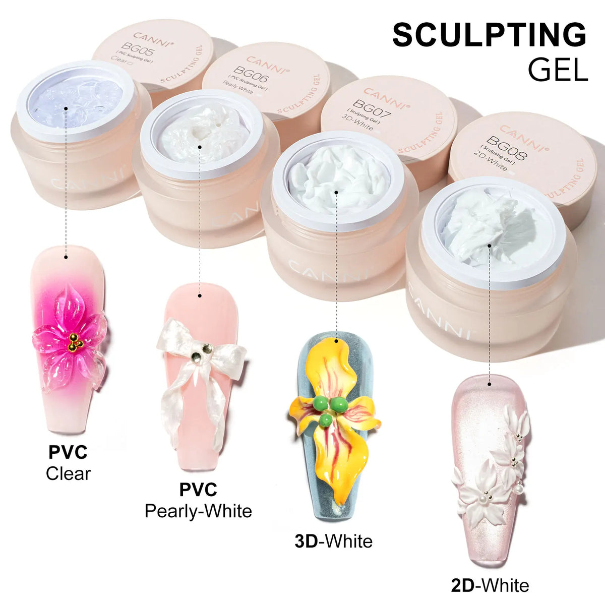 10ml CANNI Mulitfuntional Gel 3D Sculpting Gel TPO Free PVC Modelling Gel No Burning Soak Off UV LED No-Wipe Sculpting Gel