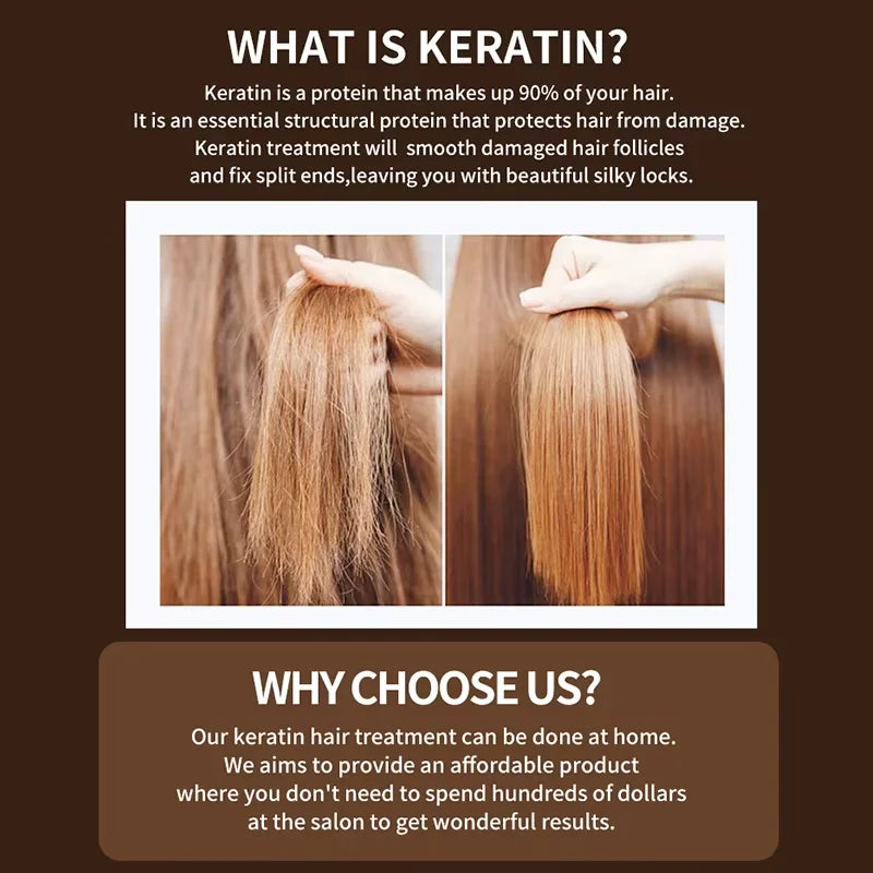 PURC Brazilian Keratin Hair Treatment Smoothing Straightening Repair Damaged Hair Keratin Professional Hair Care Products
