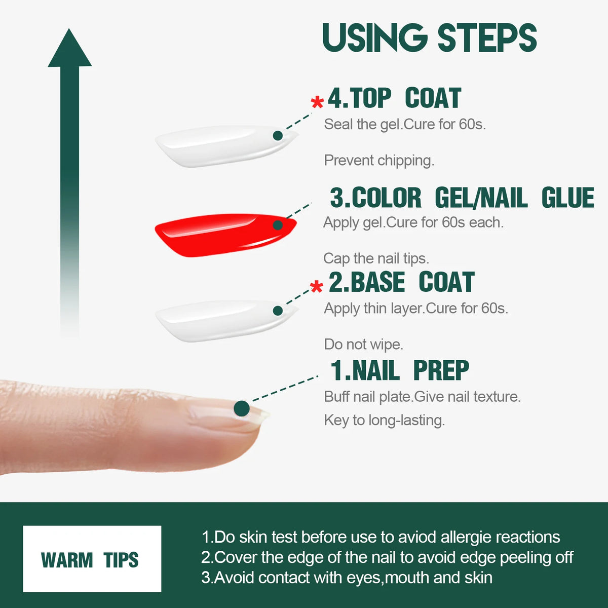 Nailpop Top Base Coat Gel HEMA/TPO Free Professional Soak Off UV/LED Cured Long Lasting Luster Easy Manicure Art Kit Clear 2pcs