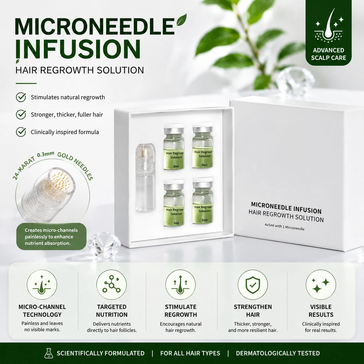 0.3mm Microneedle Hair Regrowth Kit, Scalp Nourishing Serum, Scalp Care Set for Hair Health Maintenance