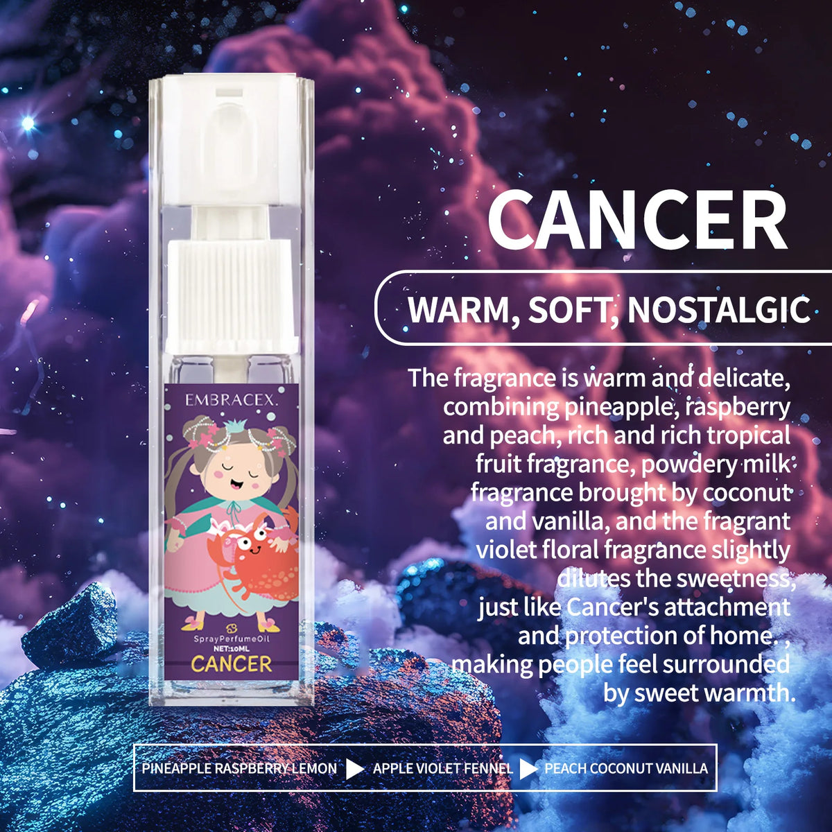 10ml Cancer Spray perfume Aromatic essential oils 12 zodiac signs Women'S Fragrances Skincare Friends holiday gifts