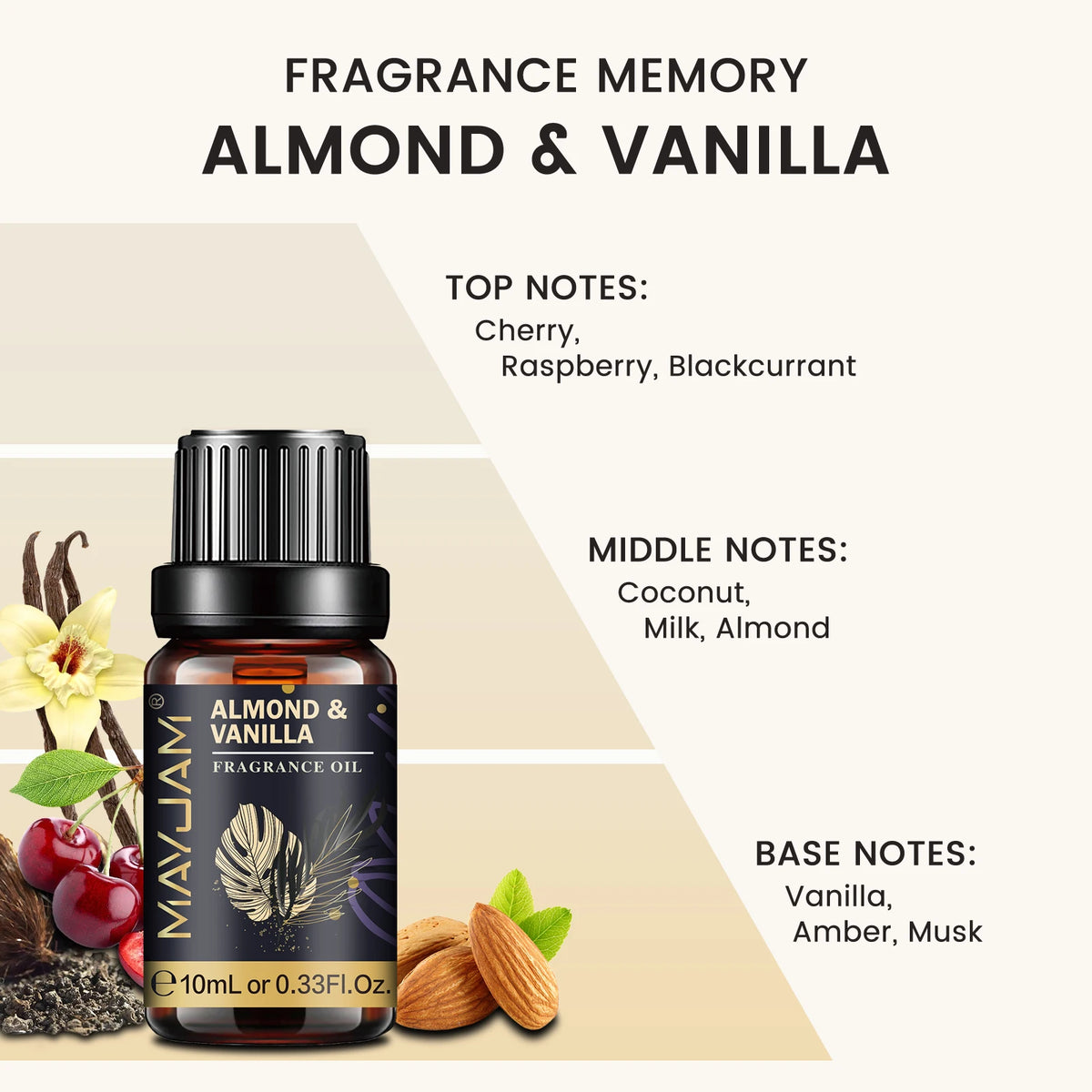 MAYJAM Diffuser Oil for Home Coconut& Vanilla White Musk Strawberry Watermelon Chocolate Fragrance Oil Present
