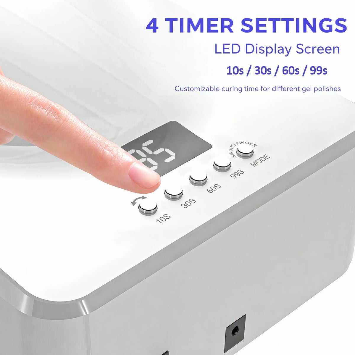 Professional 2-in-1 UV LED Nail Lamp 57 LED Beads Independent Thumb Light Auto Sensor Gel Polish Curing Dryer for Nail Art