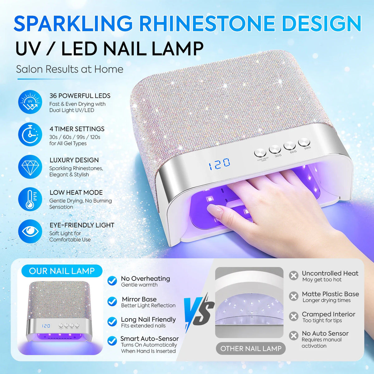 DianaBeauty UV Nail Lamp Portable Nail Dryer with 4 Timer Settings Professional Manicure Lamp with Smart Sensor UV Light Dryer