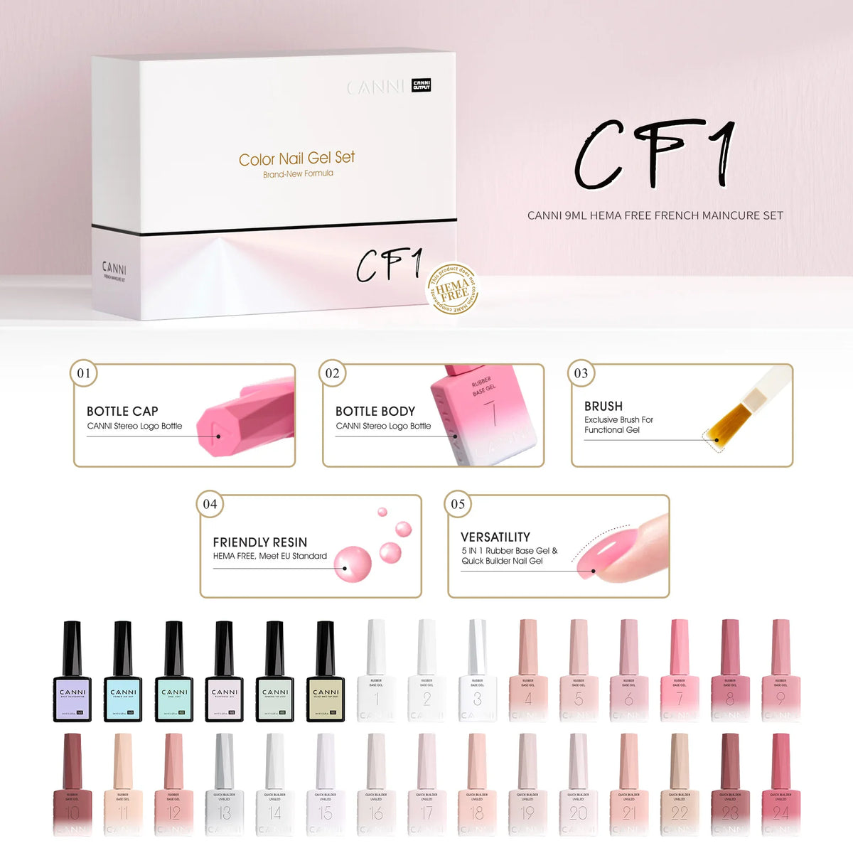 6pcs/kit HEMA/TPO FREE CANNI CF1 Nail Gel Polish Set Jelly Color Builder Nail Gel In Bottle UV Construction Semi Permanent Gel