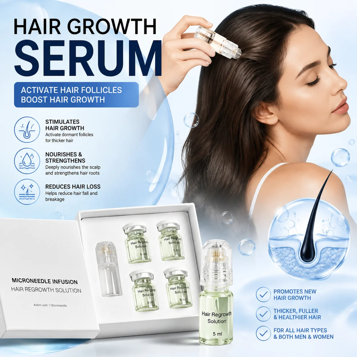 0.3mm Microneedle Hair Regrowth Kit, Scalp Nourishing Serum, Scalp Care Set for Hair Health Maintenance