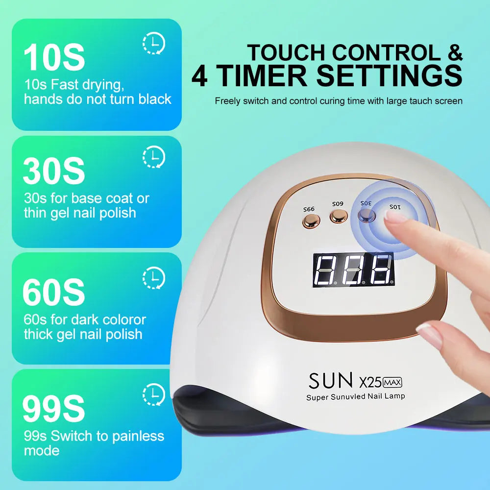 High Power 81LED UV Lamp for Nails Drying Quick Curing All Gel Nail Polish Professional Powerful UV Light Dryer Manicure Salon